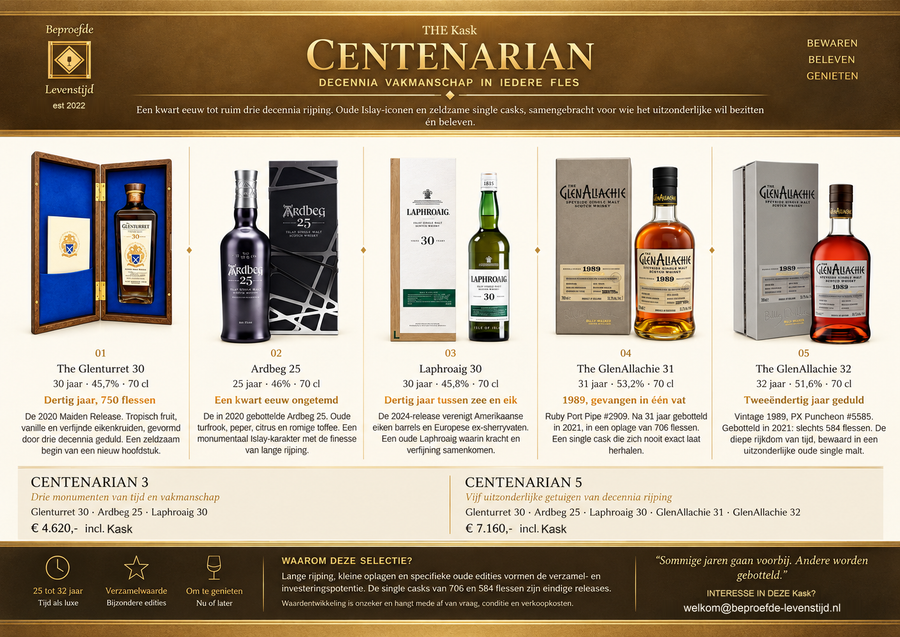 Centenarian 