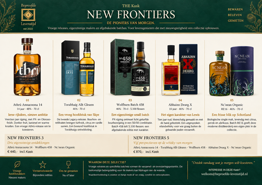 New Frontiers