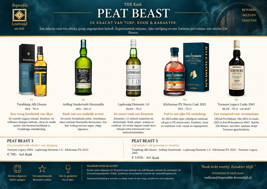 Peat Beast