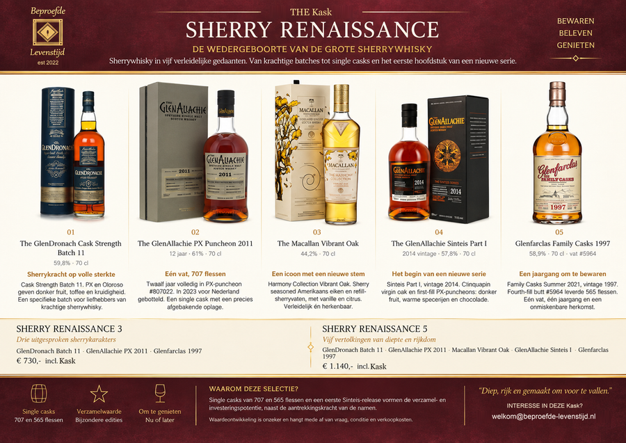 Sherry Renaissance